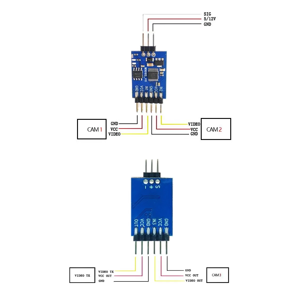 Module de commutation vidéo 5. - Drone Receiver avis et prix