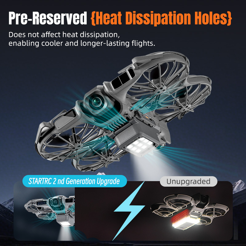 Train d'atterrissage LED START - Drone Landing Gear avis et prix